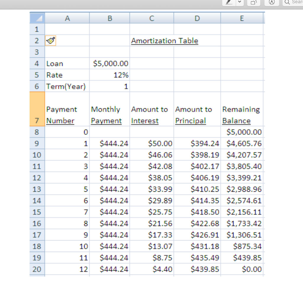 Solved Excel questions: I'm having trouble understanding | Chegg.com