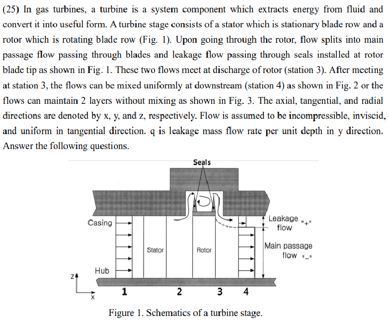 In gas turbines, a turbine is a system component | Chegg.com