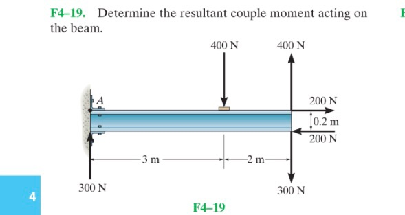 Solved F4-19. Determine the resultant couple moment acting | Chegg.com