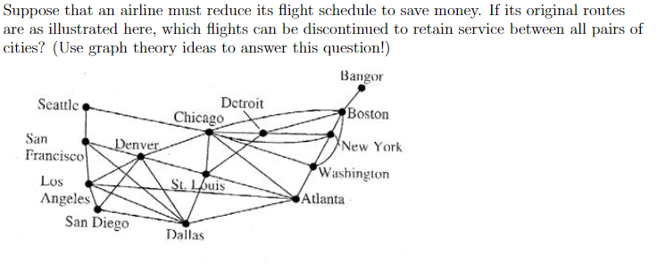 Solved Suppose that an airline must reduce its flight | Chegg.com