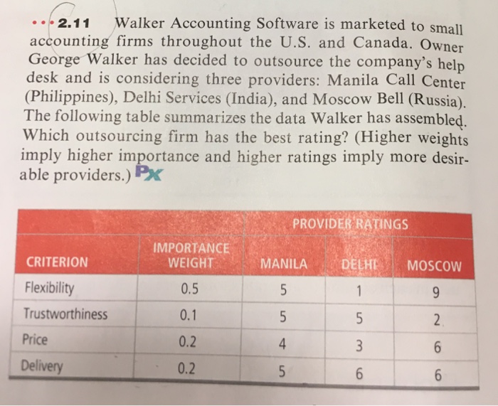 Solved Walker Accounting Software is marketed to small