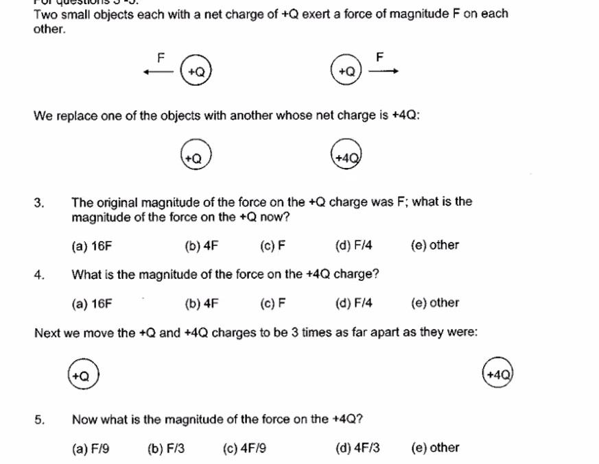 Solved Two Small Objects Each With A Net Charge Of Q Exe Chegg Com