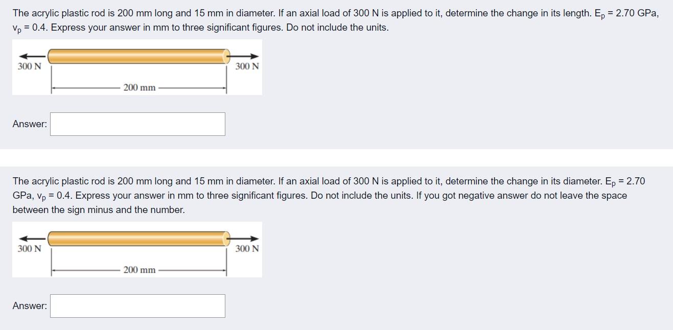 Solved The acrylic plastic rod is 200 mm long and 15 mm in