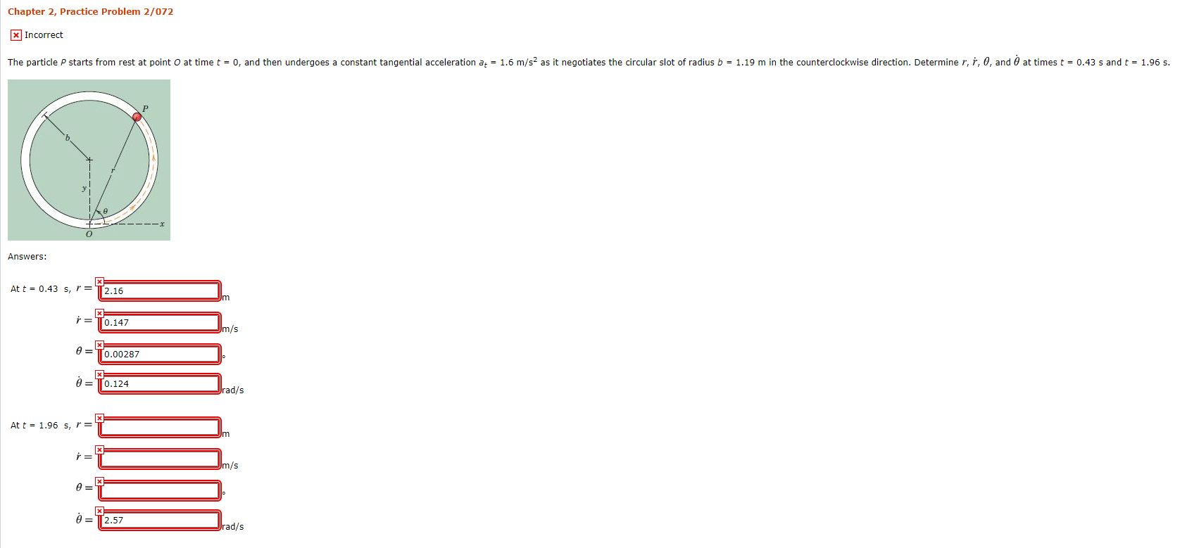 Solved Chapter 2, Practice Problem 2/072 X Incorrect The | Chegg.com