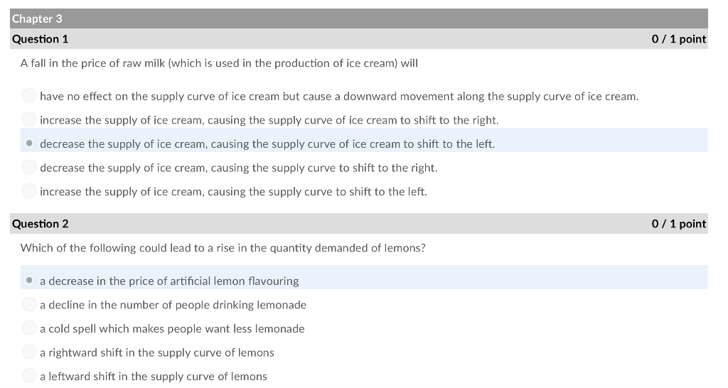 Solved Chapter 3 0/ 1 point Question 1 A fall in the price | Chegg.com