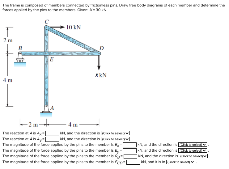 Solved The frame is composed of members connected by | Chegg.com