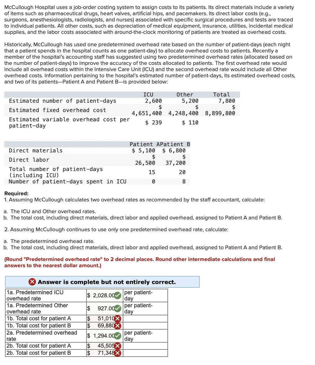 Solved McCullough Hospital uses a joborder costing system