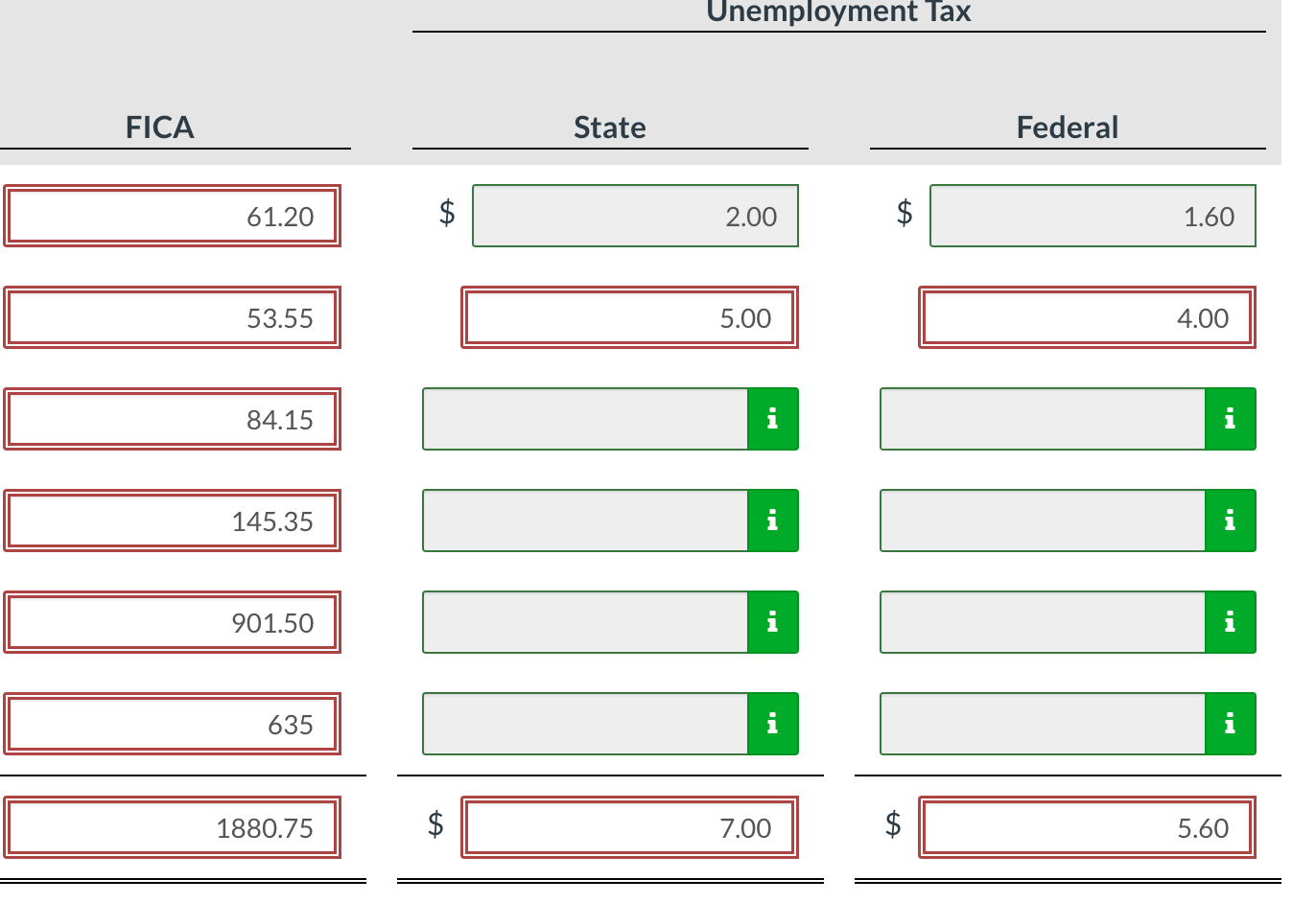 Unemployment Tax
\begin{tabular}{l}  FICA \\ \hline \hline \( 61.20 \) \\ \hline \hline \end{tabular}
\( \begin{array}{ccc}\t