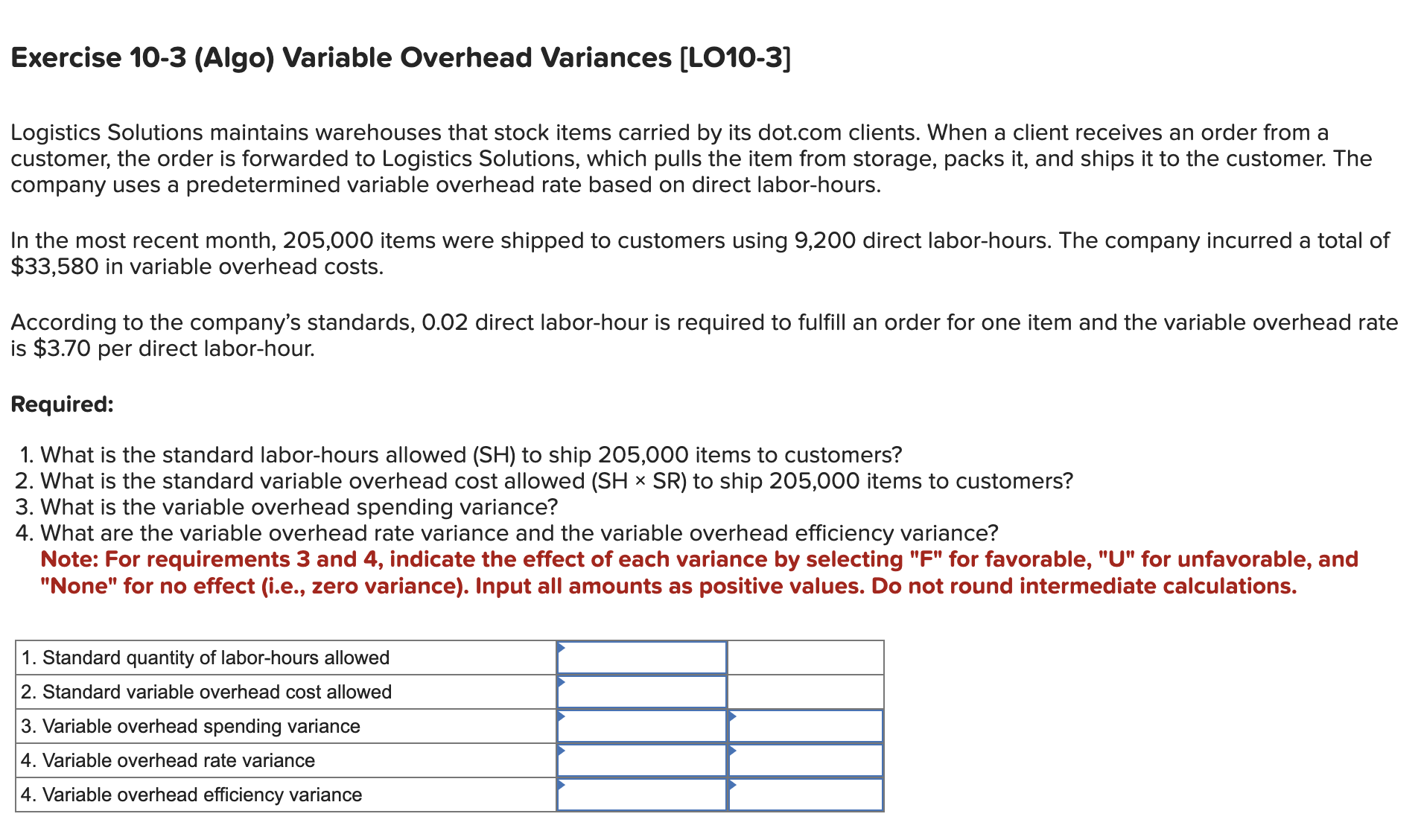 Solved exercise 10 3 algo variable overhead variances chegg