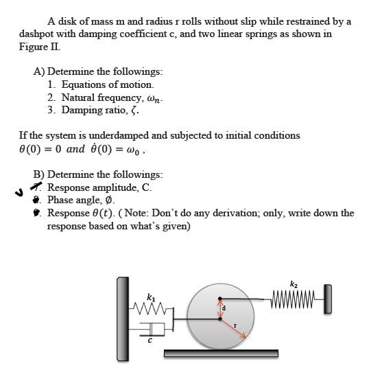 Solved A Disk Of Mass M And Radius I Rolls Without Slip | Chegg.com