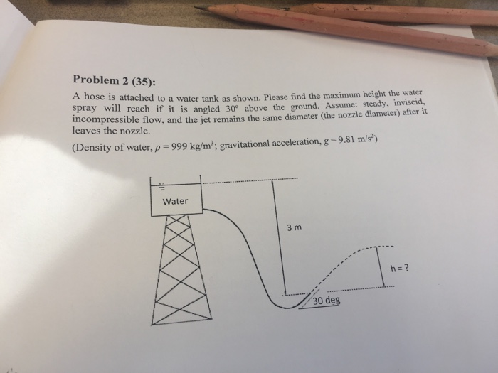 Solved Problem 2 (35): A hose is attached to a water tank as | Chegg.com