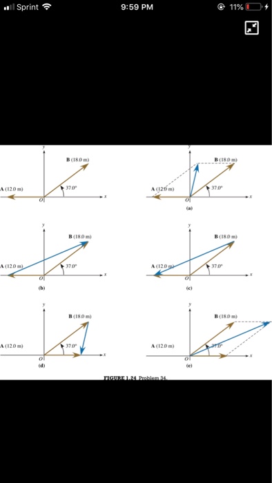 Solved For the vectors A and B shown in Figure 1.24, which | Chegg.com