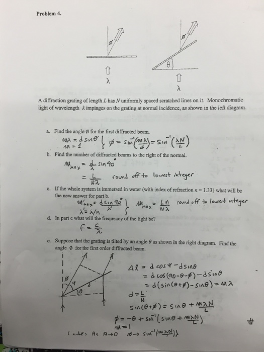 Solved Problem 4. A diffraction grating of length Lhas N | Chegg.com