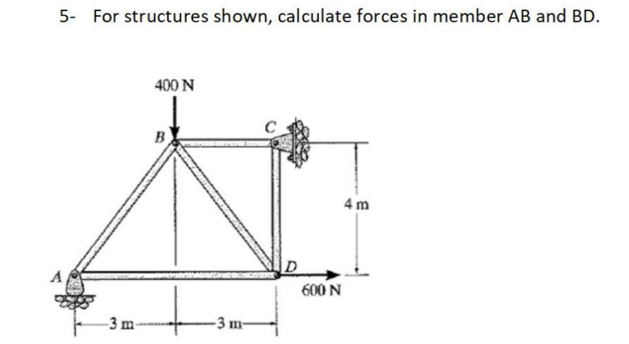 Solved 5- For structures shown, calculate forces in member | Chegg.com