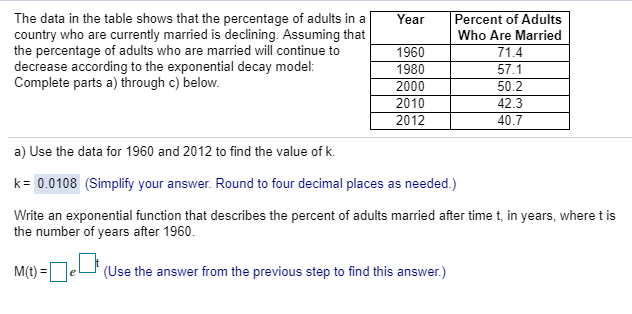 Solved The Data In The Table Shows That The Percentage Of | Chegg.com