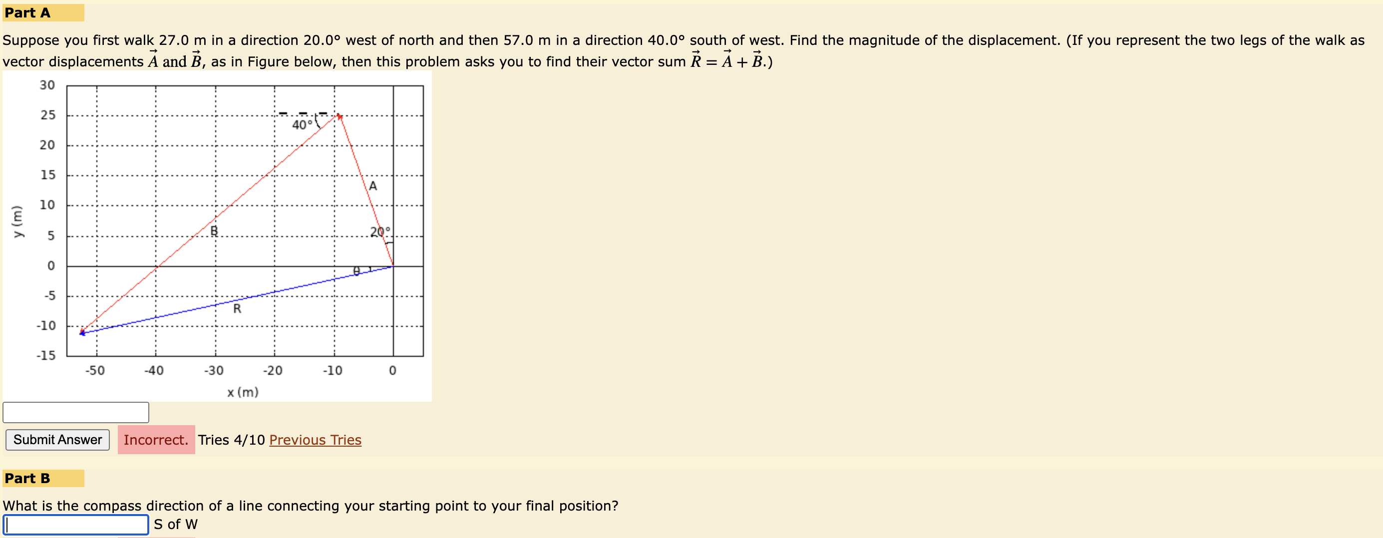 Solved vector displacements A and B, as in Figure below, | Chegg.com image.
