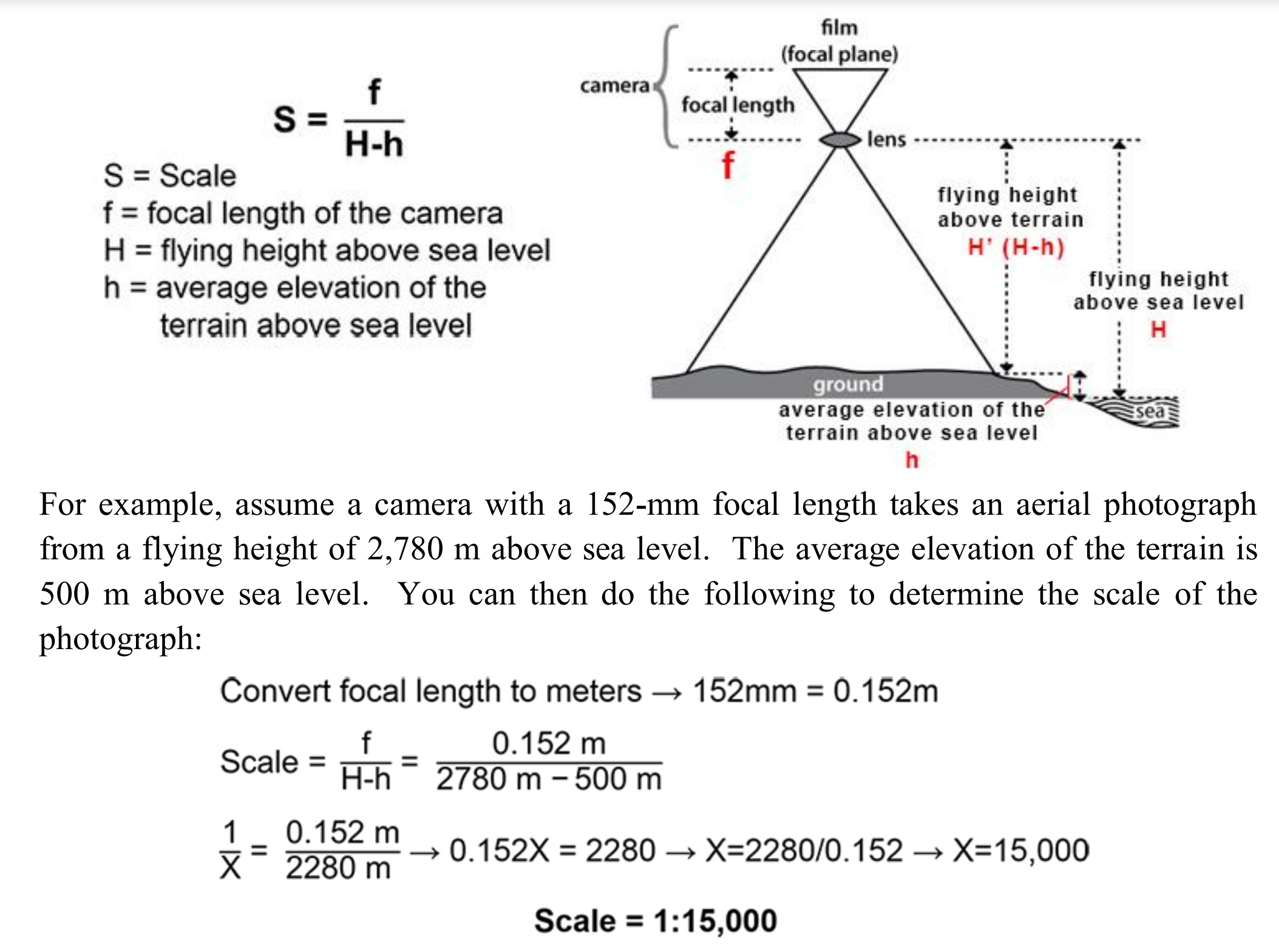 Solved The flying height was not provided for this image,