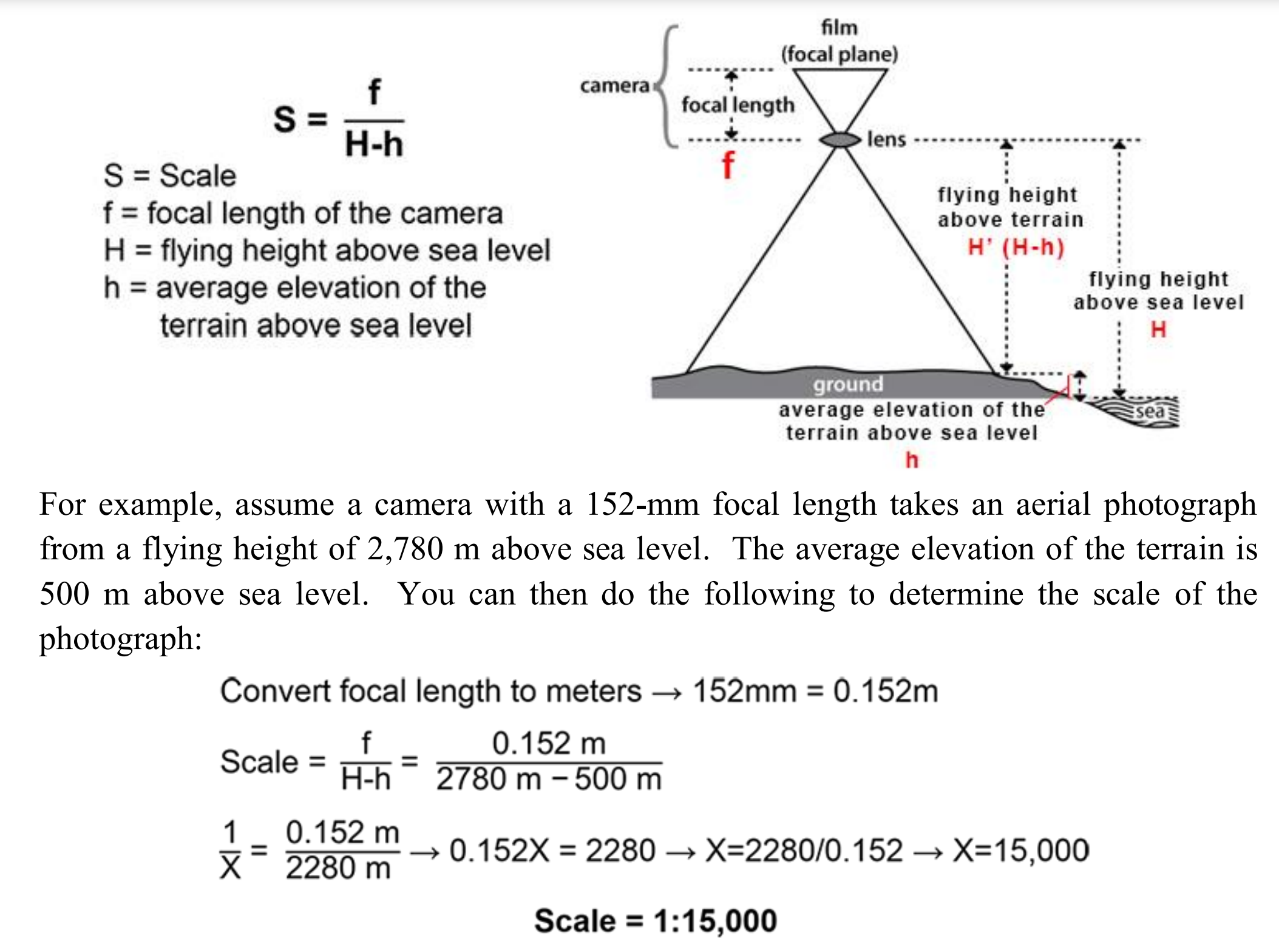 Solved The Flying Height Was Not Provided For This Image, | Chegg.com