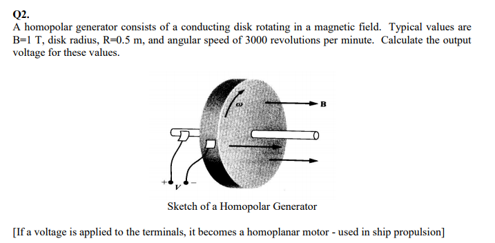 Solved Q2 A Homopolar Generator Consists Of A Conducting