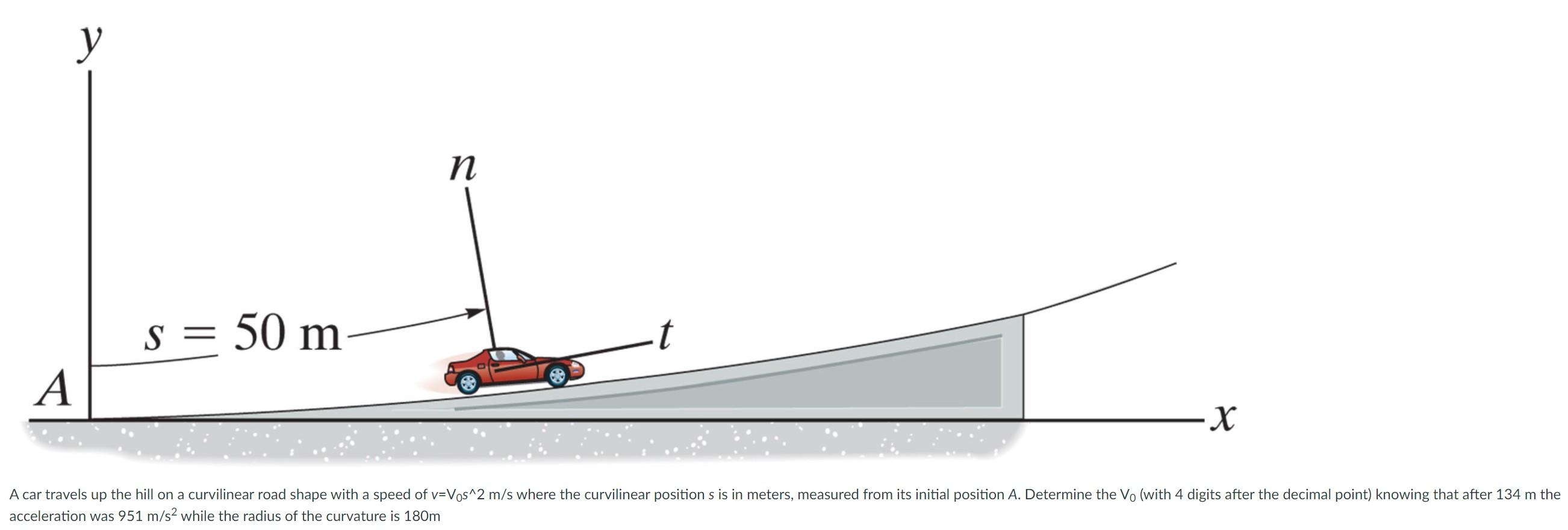 Solved Dynamics | Chegg.com