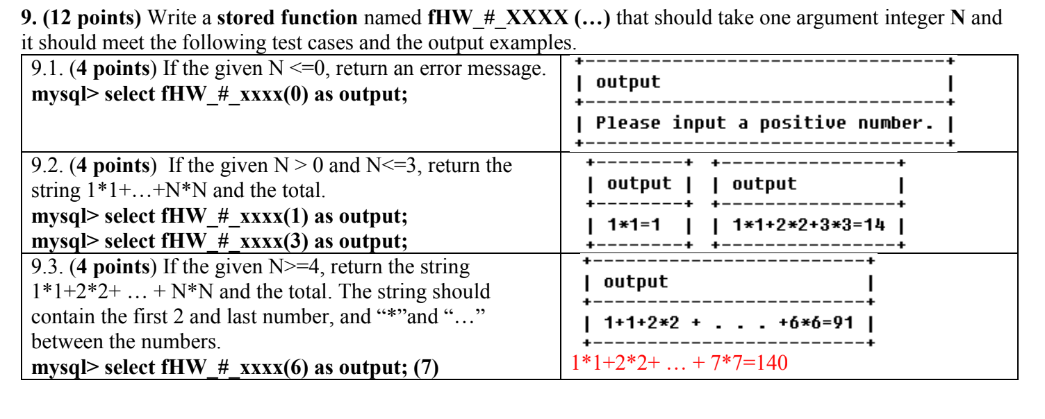 9. (12 points) Write a stored function named | Chegg.com