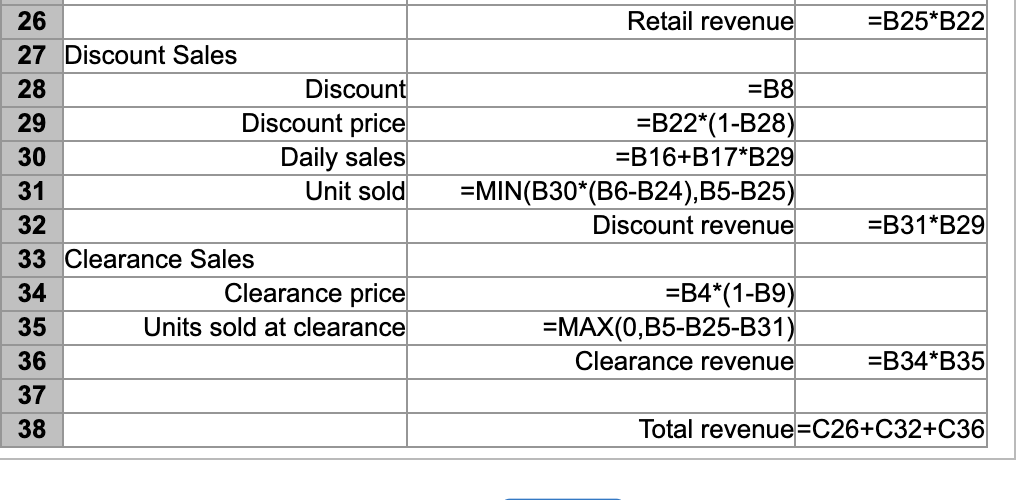 solved-use-the-markdown-pricing-model-spreadsheet-model-and-chegg