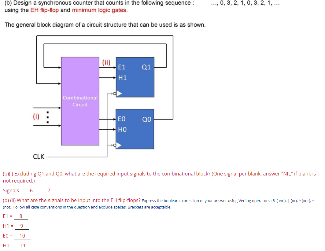 Solved 0, 3, 2, 1, 0, 3, 2, 1, ... (b) Design A Synchronous | Chegg.com