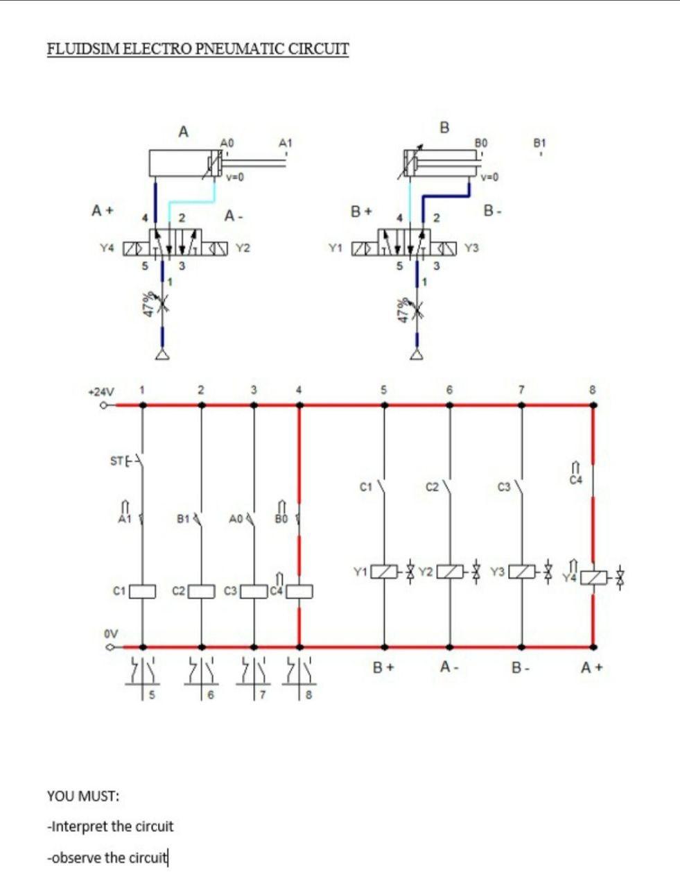 FLUIDSIM ELECTRO PNEUMATIC CIRCUIT A B AO A1 BO B1 . | Chegg.com