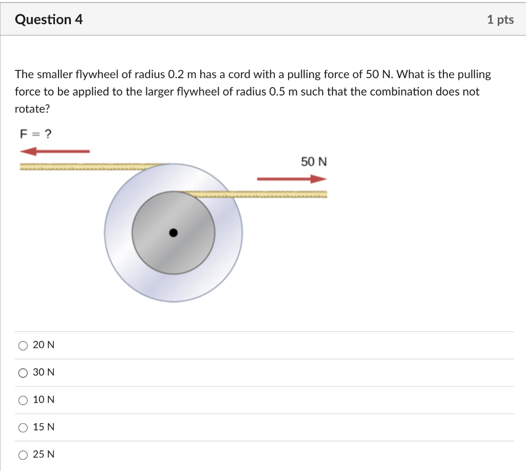 Solved The Smaller Flywheel Of Radius 0.2 M Has A Cord With | Chegg.com