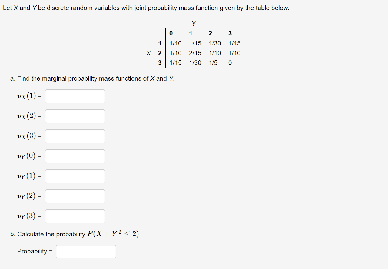 Solved Let X and Y be discrete random variables with joint | Chegg.com