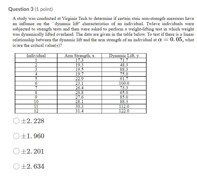 Solved Question 3 (1 point) A study was conducted at