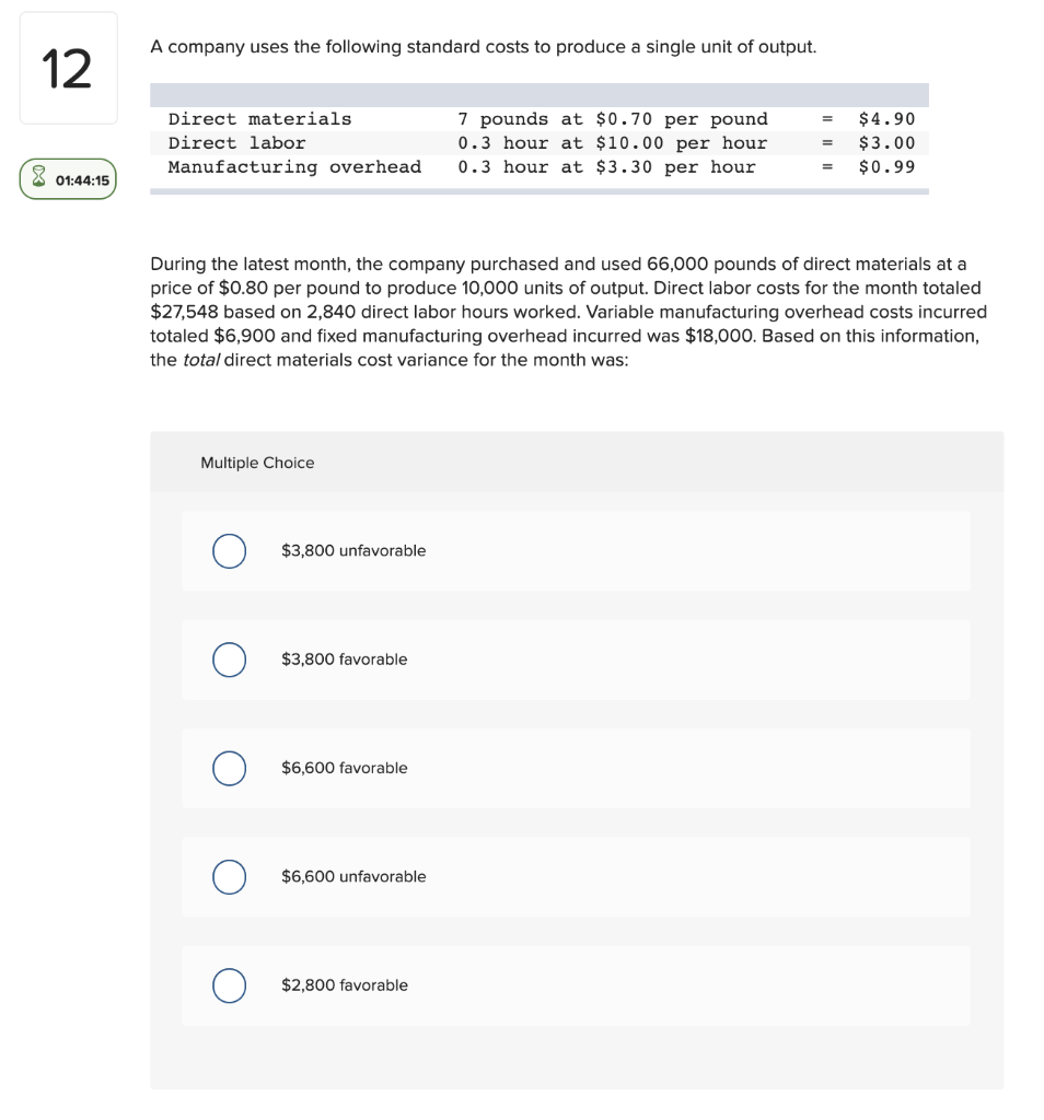 Solved A company uses the following standard costs to | Chegg.com