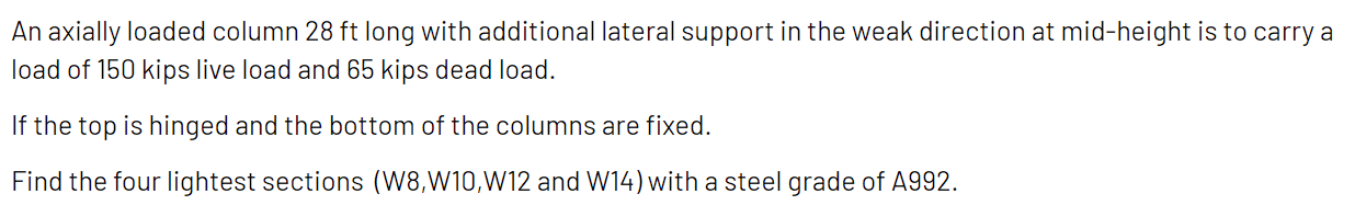 Solved An axially loaded column 28 ft long with additional | Chegg.com