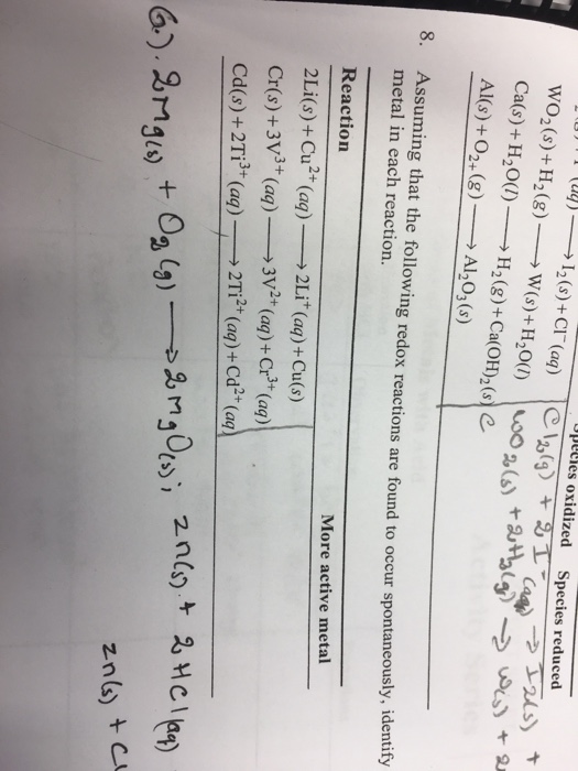 Solved Assuming that the following redox reactions found to | Chegg.com