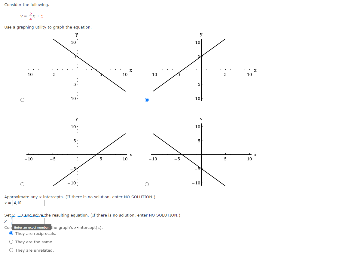Solved Consider the following. y=45x+5 Use a graphing | Chegg.com