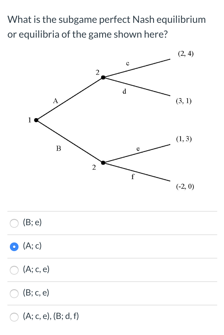 Solved What Is The Subgame Perfect Nash Equilibrium Or | Chegg.com ...