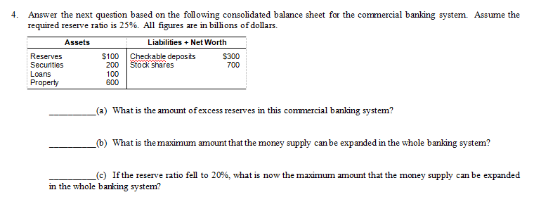 201-Commercial-Banking-Functional Valid Test Materials