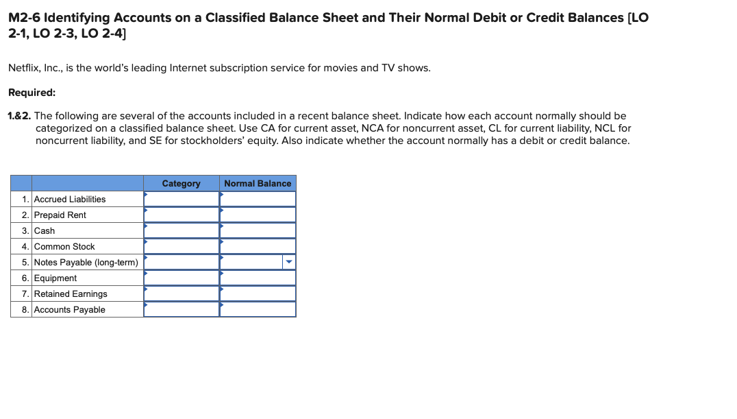 Solved M2-6 Identifying Accounts on a Classified Balance | Chegg.com