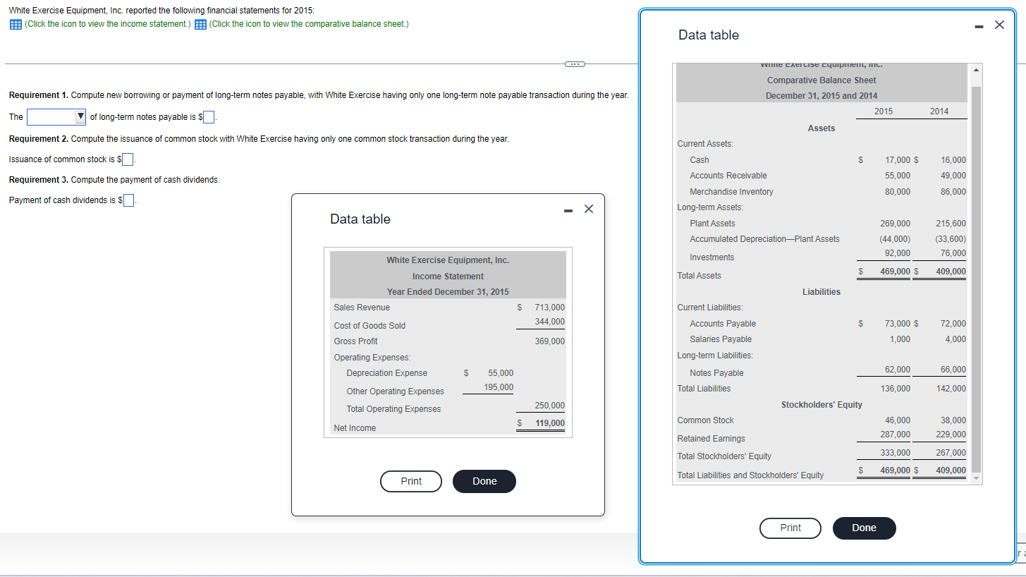 Solved White Exercise Equipment, Inc. reported the following