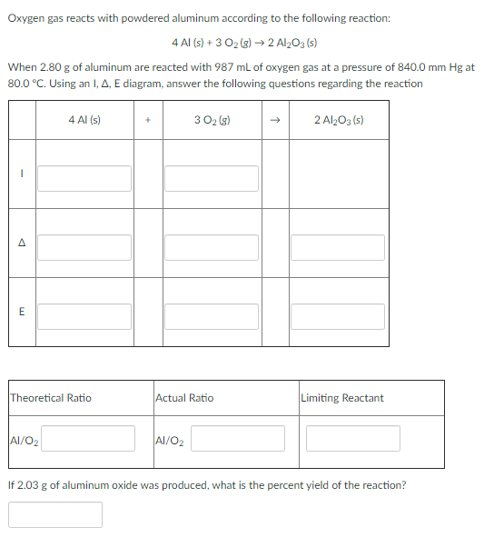 Solved Oxygen gas reacts with powdered aluminum according to | Chegg.com