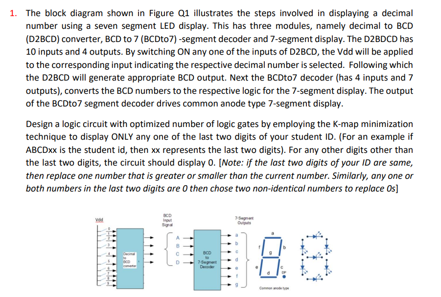 Solved 1. The block diagram shown in Figure Q1 illustrates | Chegg.com