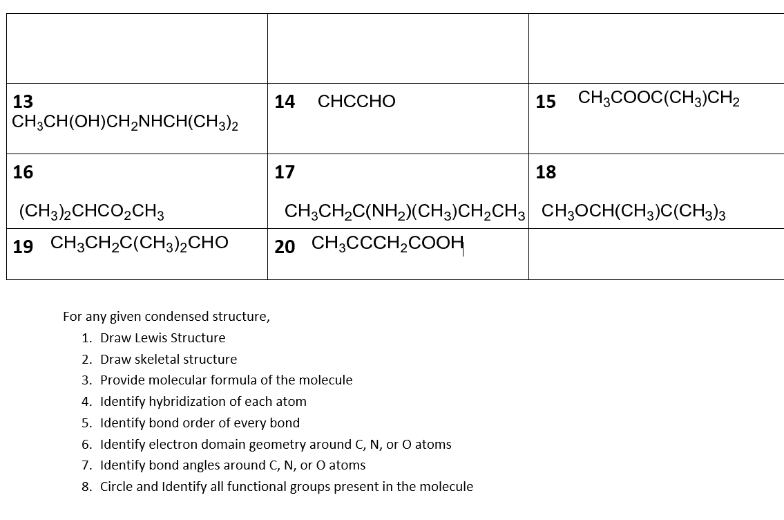 ch3ch(oh)ch3 structural formula