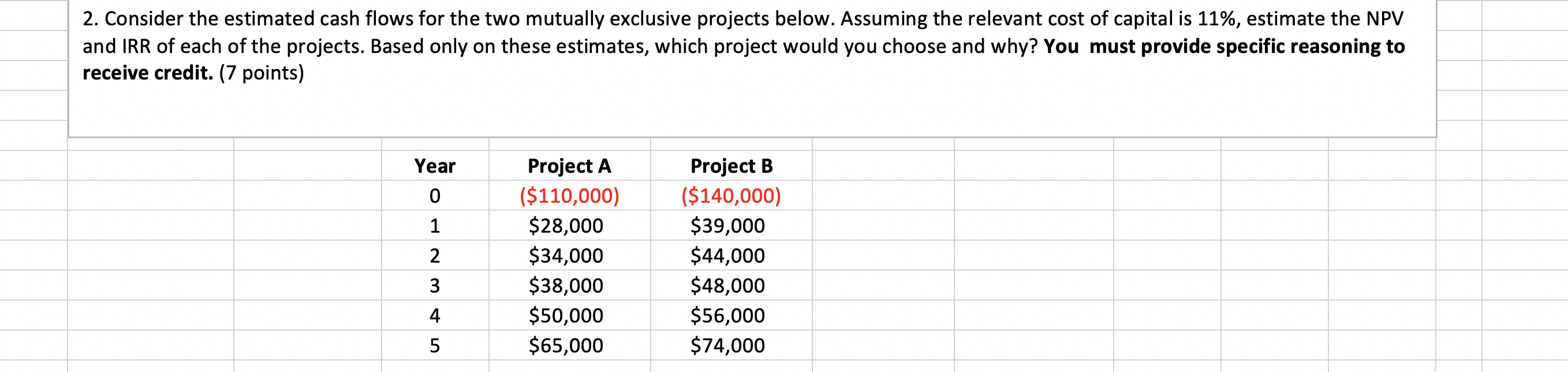 Solved 2. Consider the estimated cash flows for the two | Chegg.com
