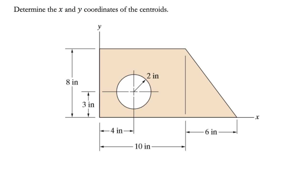 Solved Determine the x and y coordinates of the centroids. 2 | Chegg.com