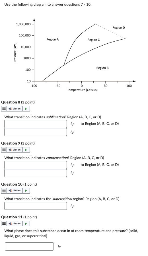 Solved Use The Following Diagram To Answer Questions 7 10