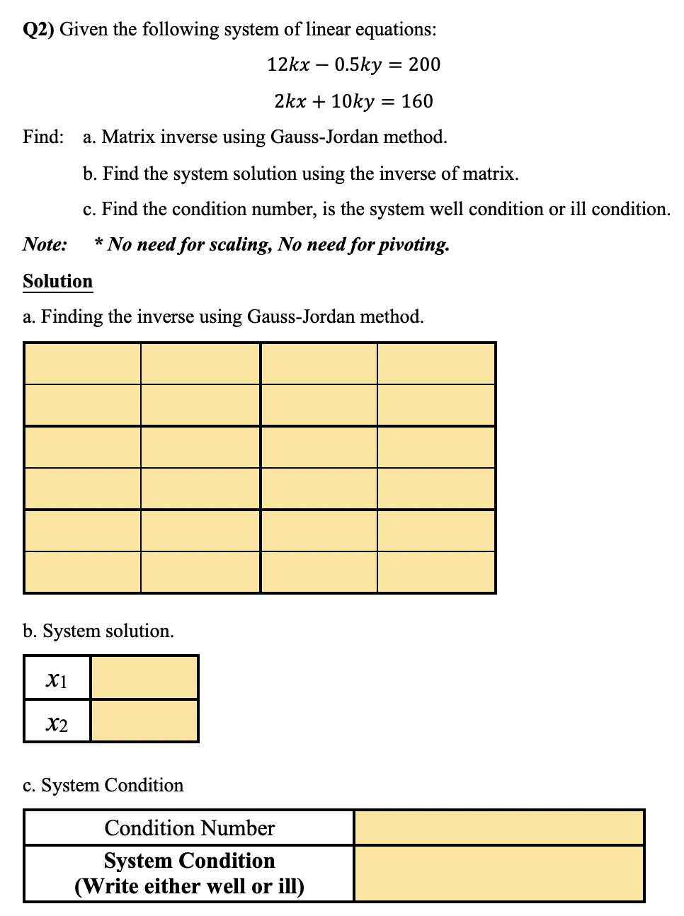 Solved (2) Given the following system of linear equations: | Chegg.com