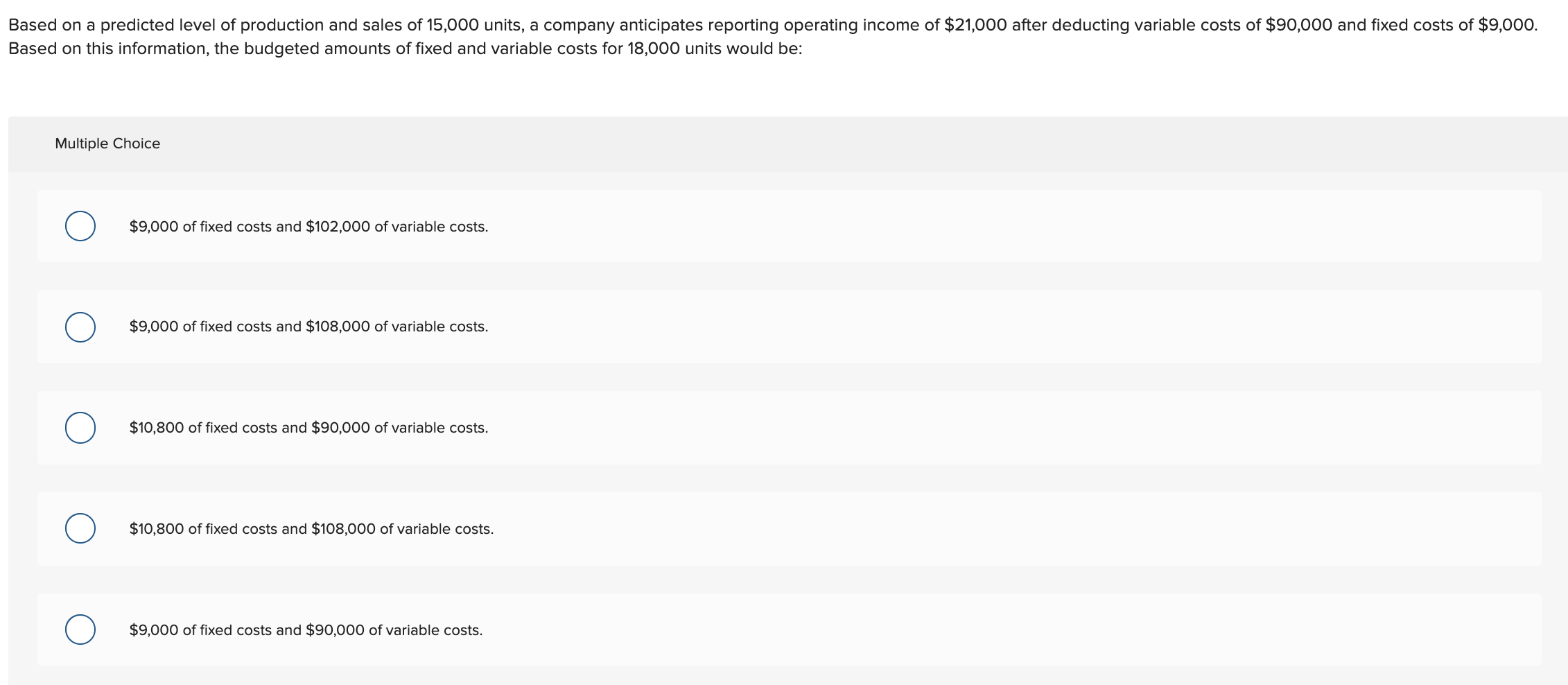 Solved Based on a predicted level of production and sales of | Chegg.com