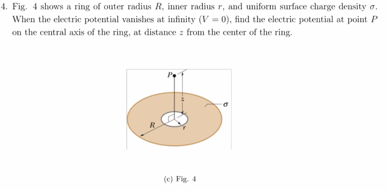 Solved 4. Fig. 4 shows a ring of outer radius R, inner | Chegg.com