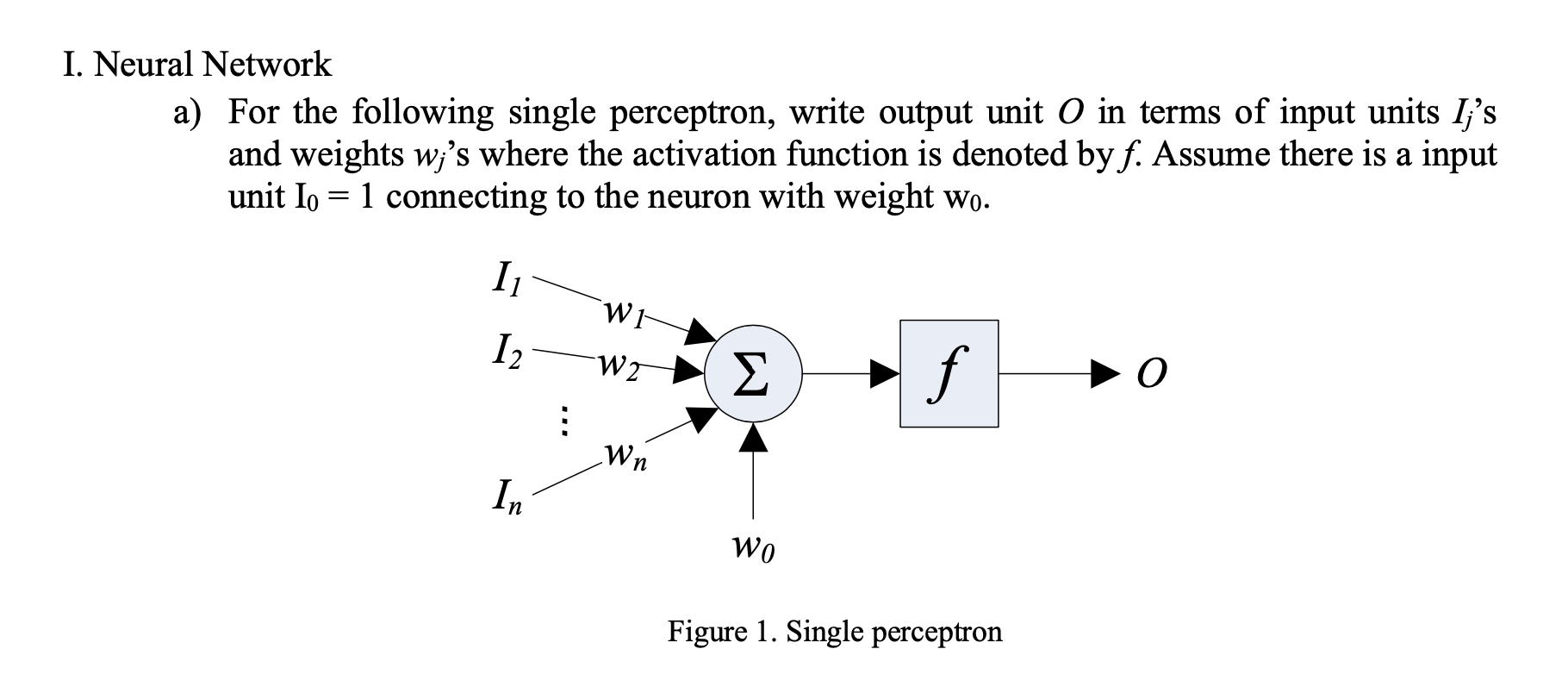 Solved I. Neural Network a) For the following single | Chegg.com