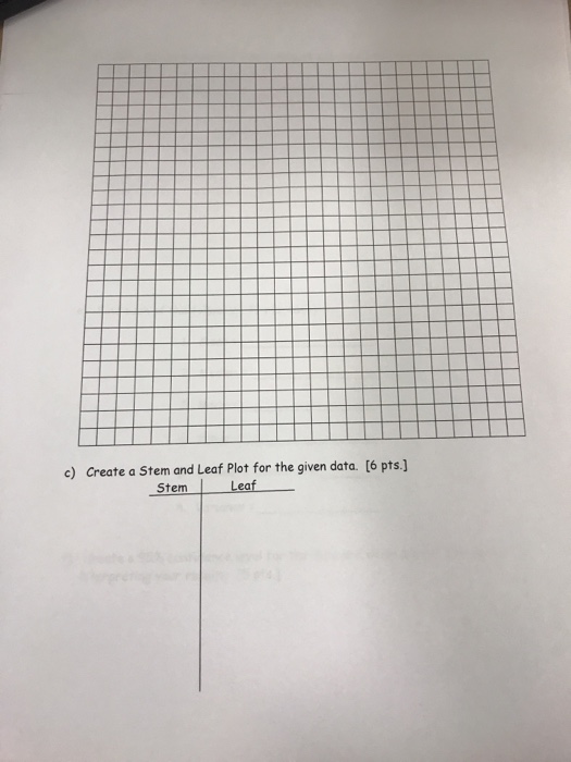 Solved Name: Math 115 Statistics Project /50pts The | Chegg.com